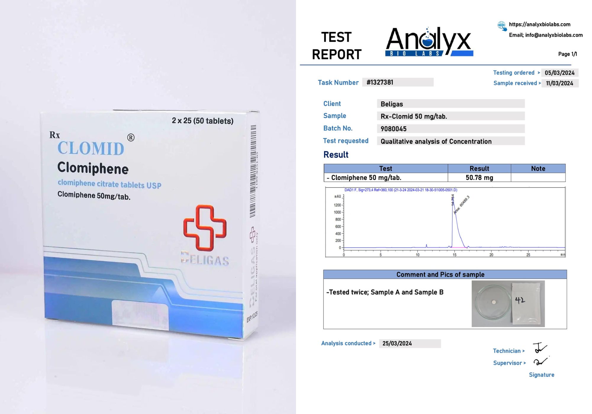 Beligas Lab Test