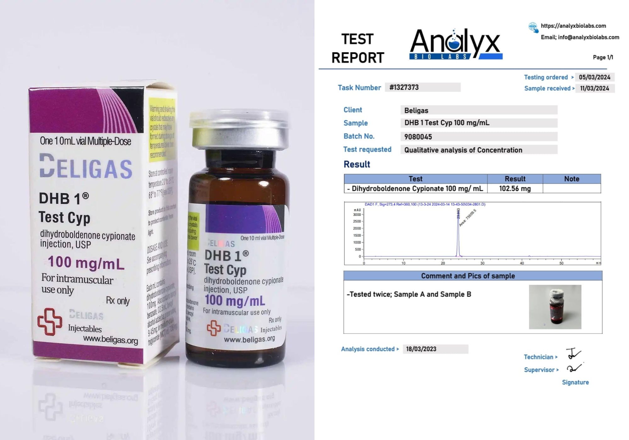 Beligas Lab Test