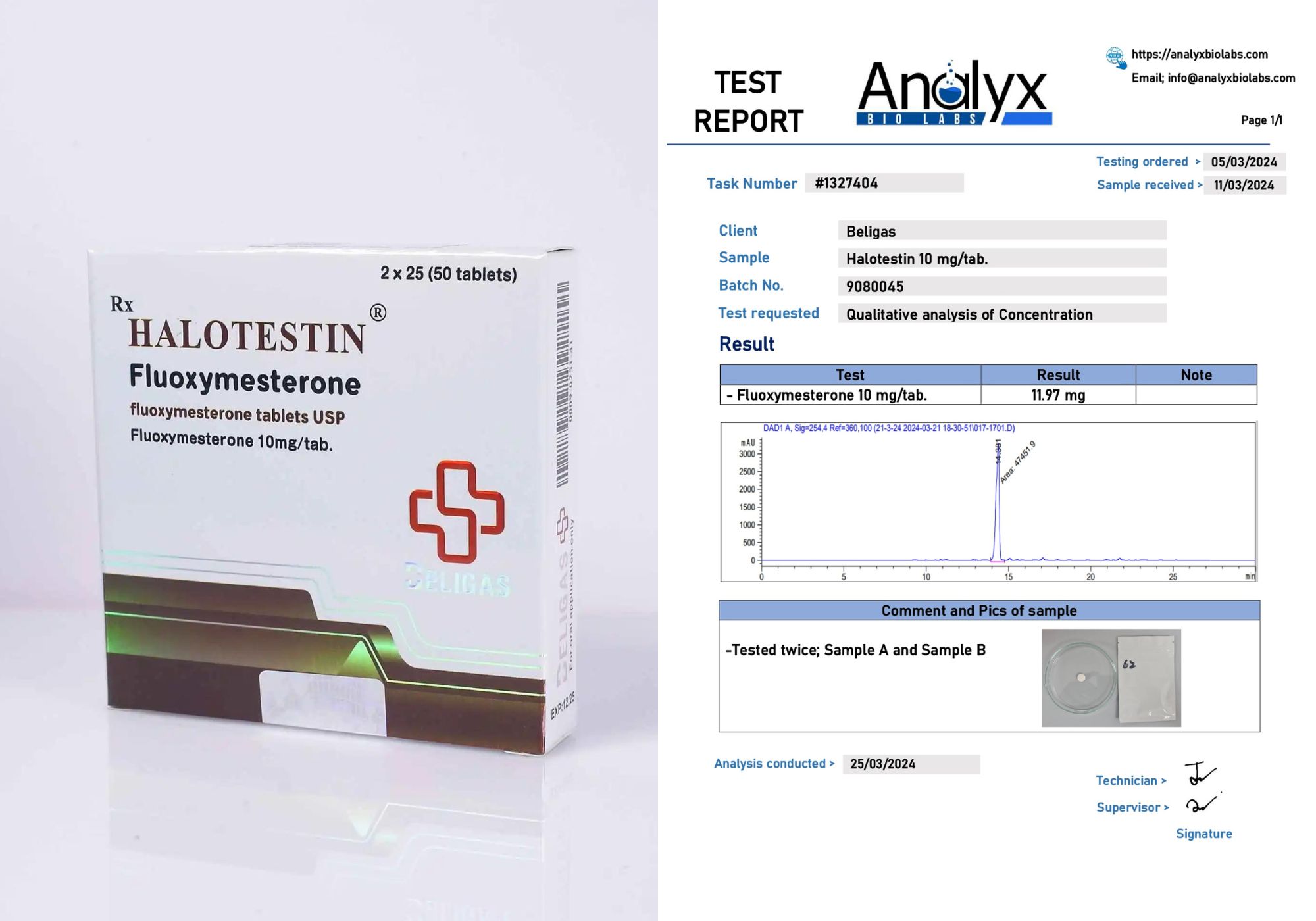 Beligas Lab Test