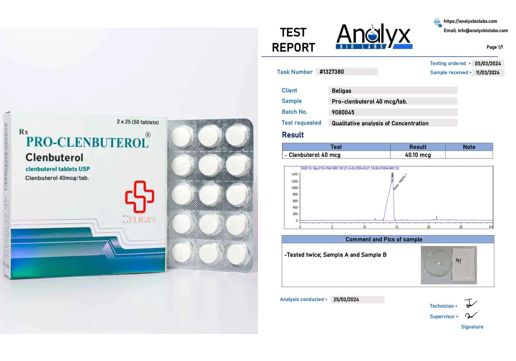 Beligas Lab Test