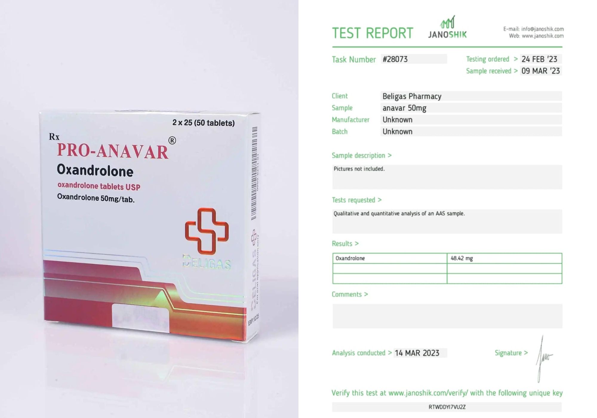 Beligas Lab Test