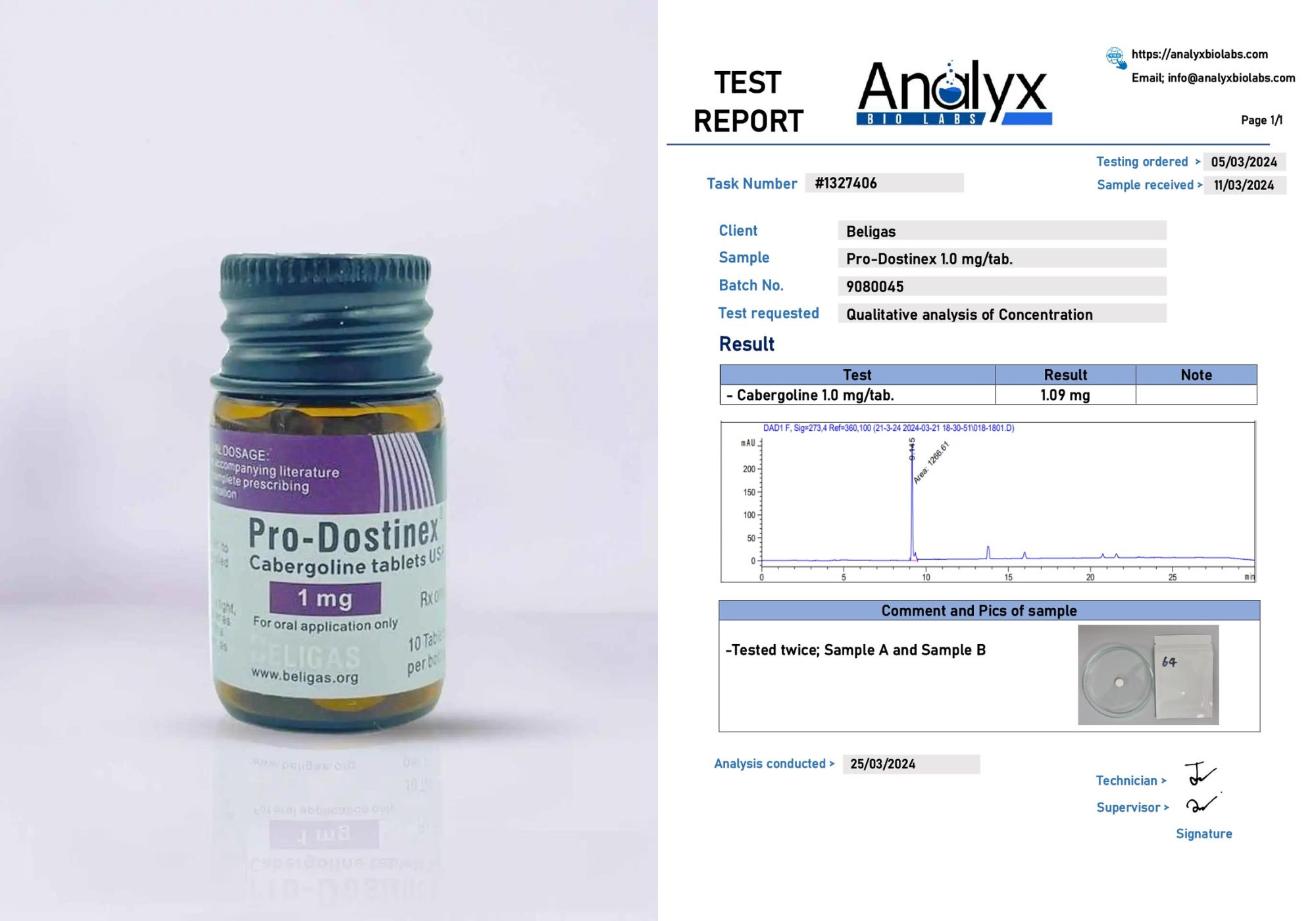 Beligas Lab Test