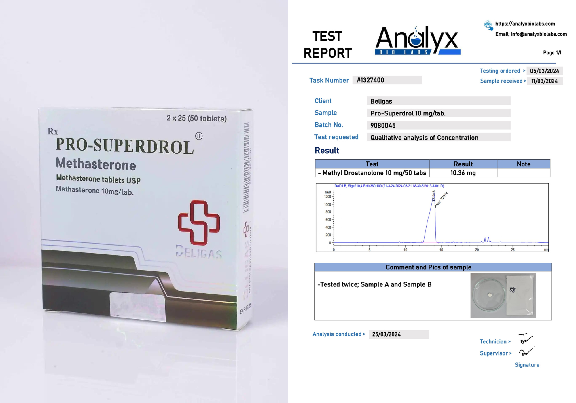 Beligas Lab Test