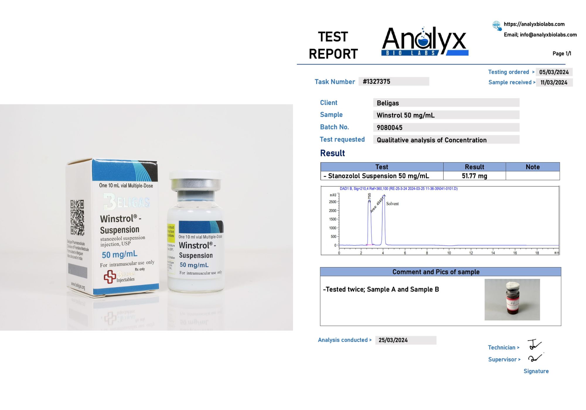 Beligas Lab Test