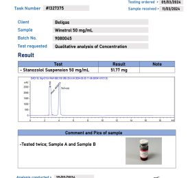 Winstrol 50 mg lab test